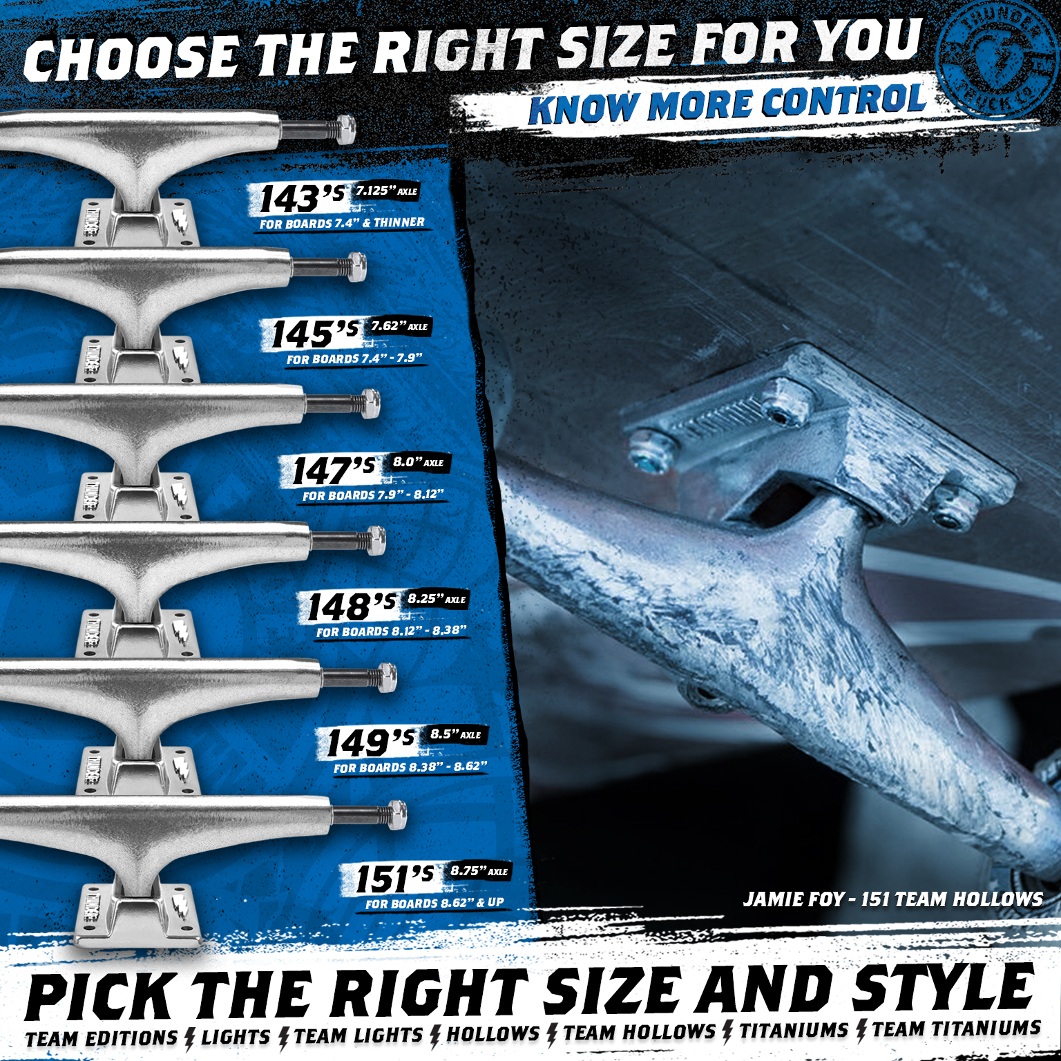 Thunder Trucks : Choose The Right Size For You DLXSF.COM
